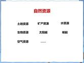 粵教版六下科學(xué) 第19課《地球上的自然資源》課件