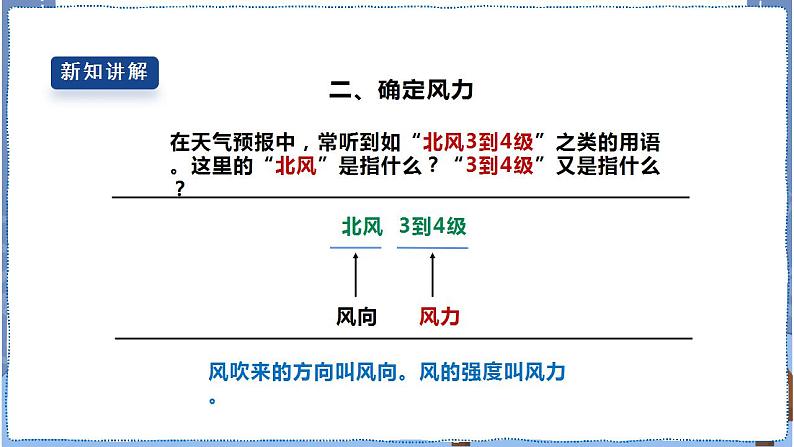 人教鄂教版四下1.2《风向和风力》课件第7页