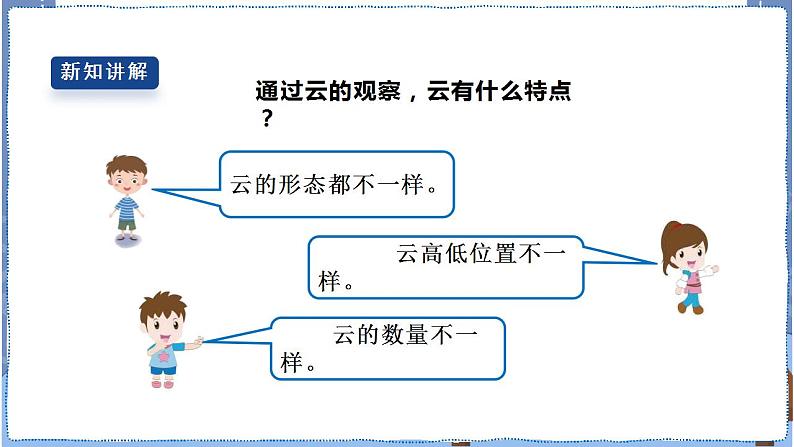 1.3《观测云和雨》课件第8页