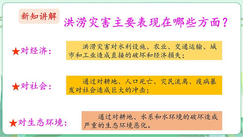 粤教版科学三下 22 洪涝与干旱 课件第7页