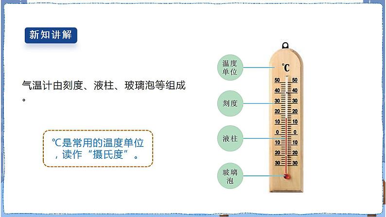 人教鄂教版四下【新课标】1.1《一天的气温》课件PPT+教案+视频素材08