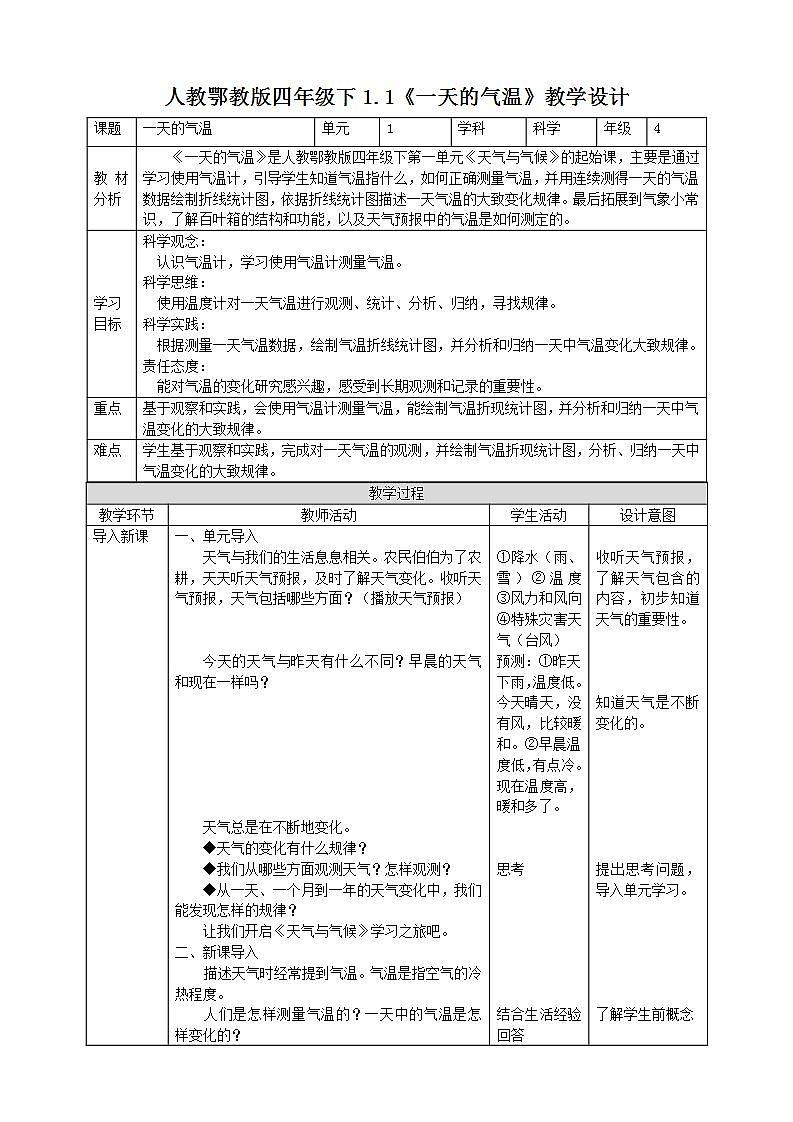人教鄂教版四下【新课标】1.1《一天的气温》课件PPT+教案+视频素材01