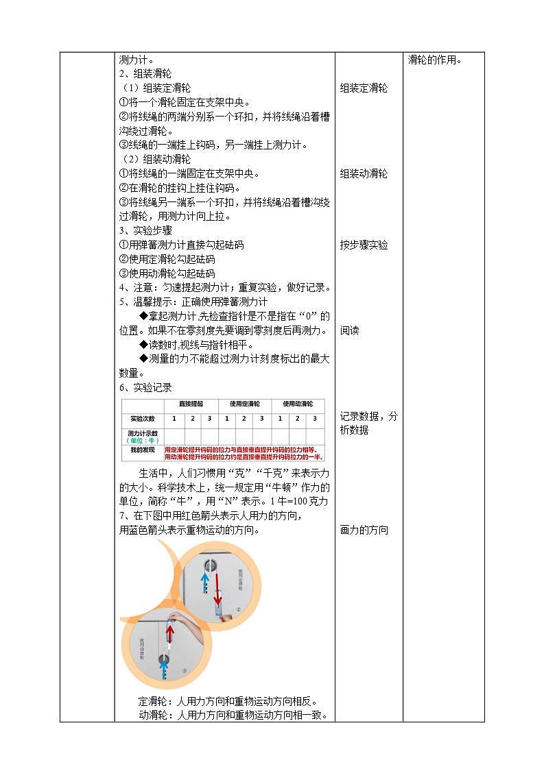 4.12《滑轮》课件+教案+练习+素材02