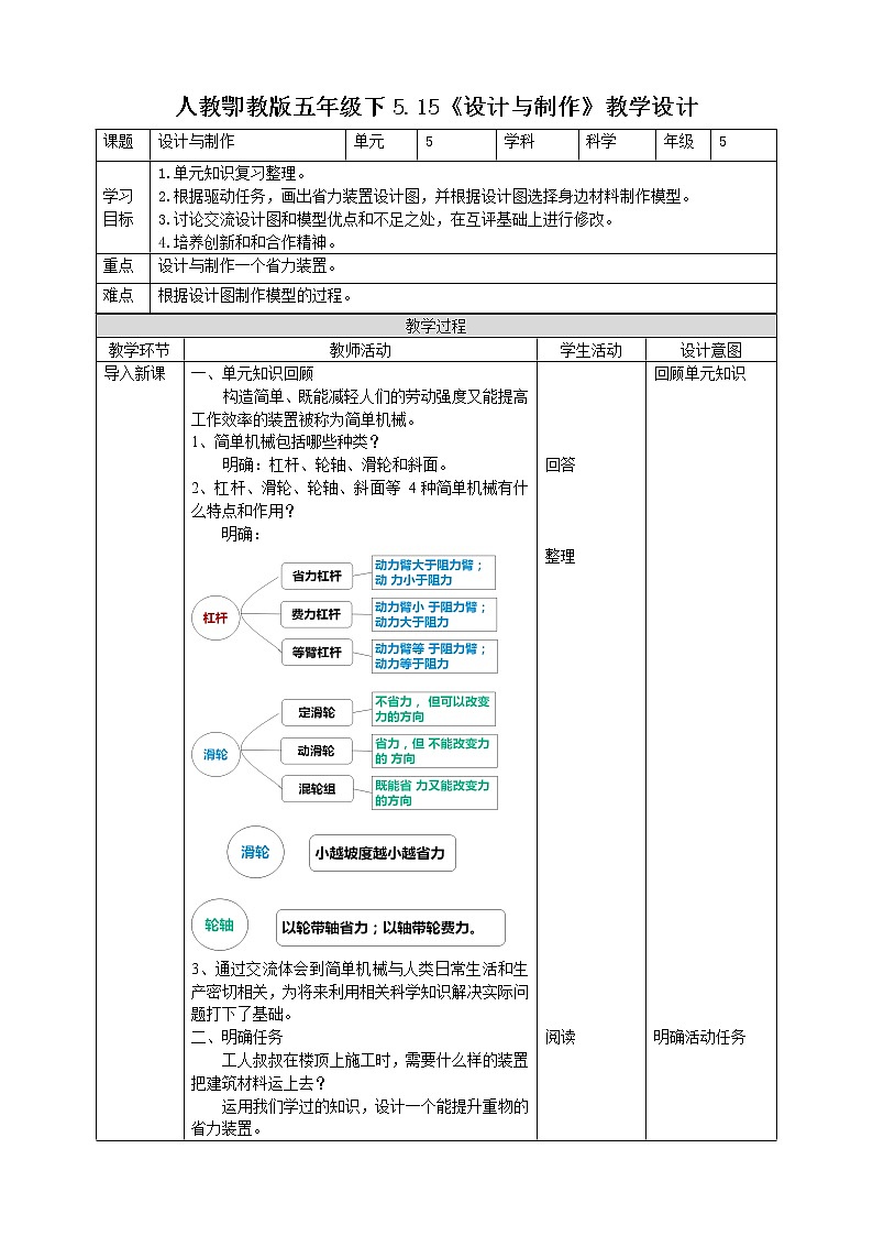 5.15《设计与制作》课件+教案+练习01