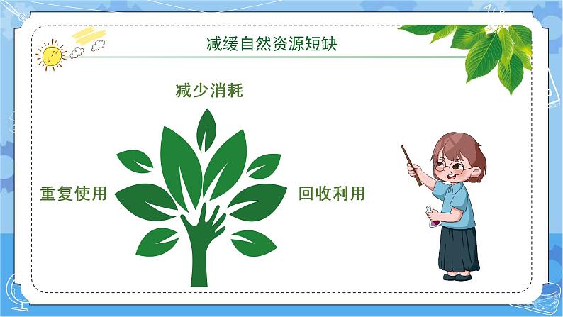 苏教版科学六年级下册3.12《善用自然资源》课件+教案+素材07