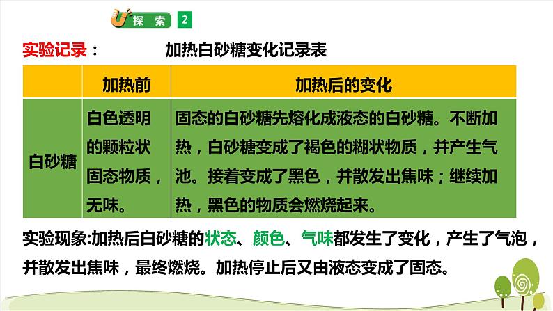 教科版六年级下学期科学4.3《发现变化中的新物质》课件+素材08