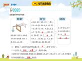 第5单元单元评价+(课件PPT)
