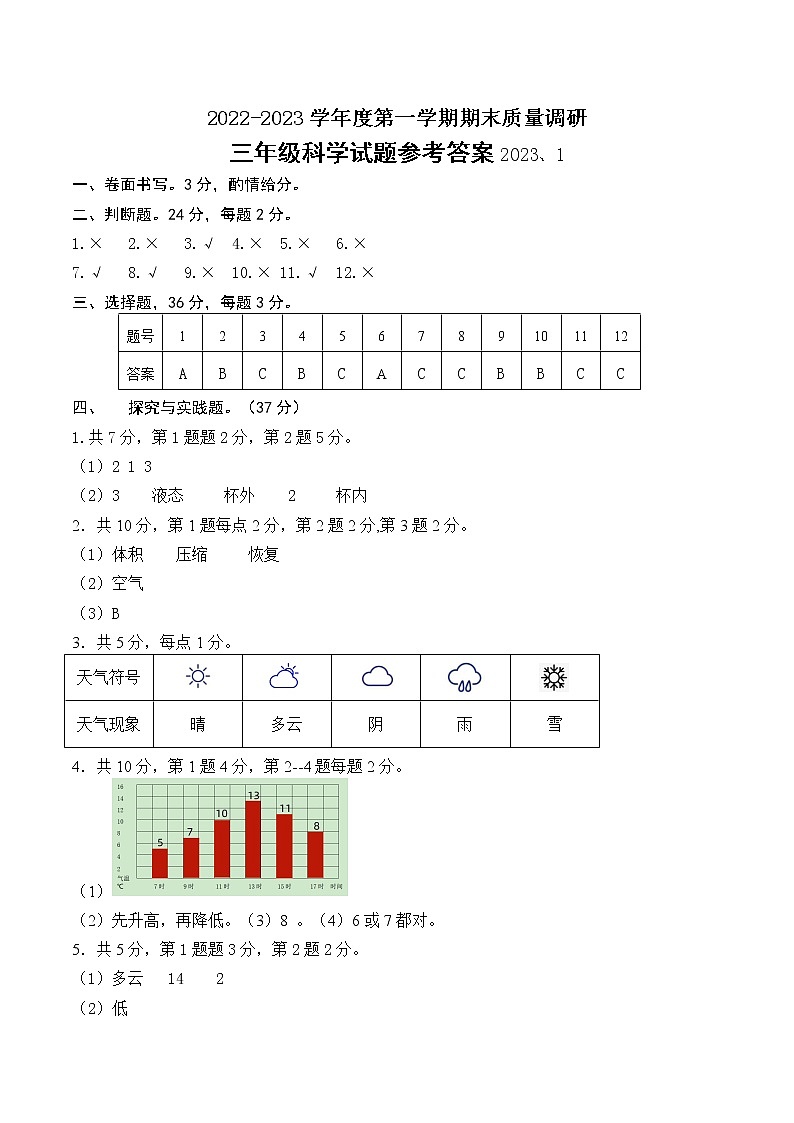 江苏省徐州市沛县2022-2023学年度上学期期末质量调研三年级科学试题+答案详解01