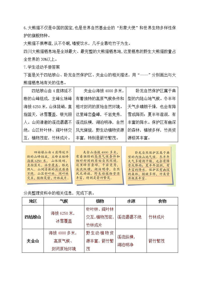 新苏教版科学六年级下册第二单元《生物和栖息地》知识点归纳总结02