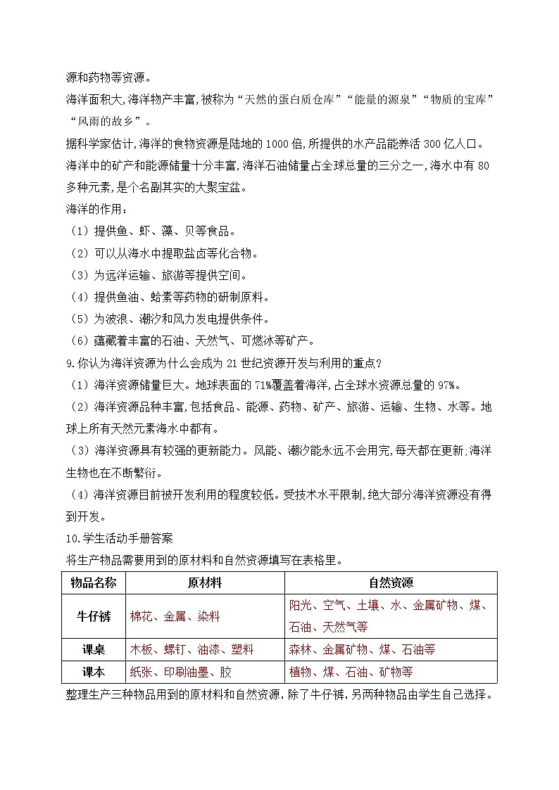 新苏教版科学六年级下册第三单元《自然资源》知识点归纳总结第2页