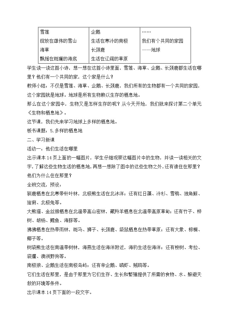新苏教版科学六下5.多样的栖息地 教案+课件PPT02