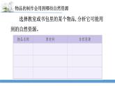 新苏教版科学六下9.多种多样的自然资源 教案+课件PPT