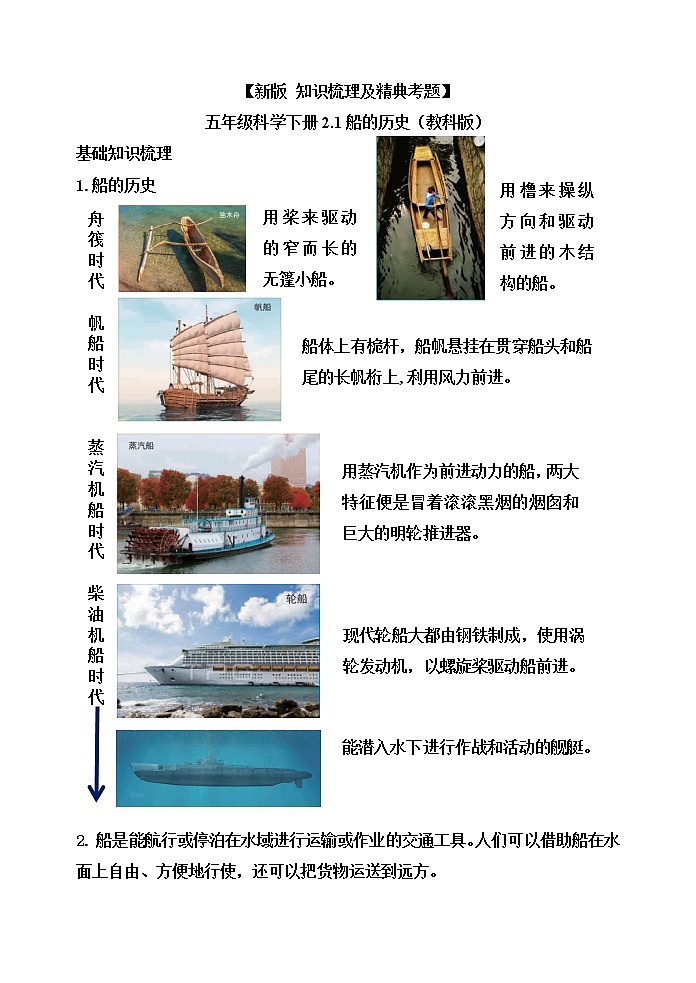 新教科版五年级科学下册2.1船的历史 知识梳理+精典考题01