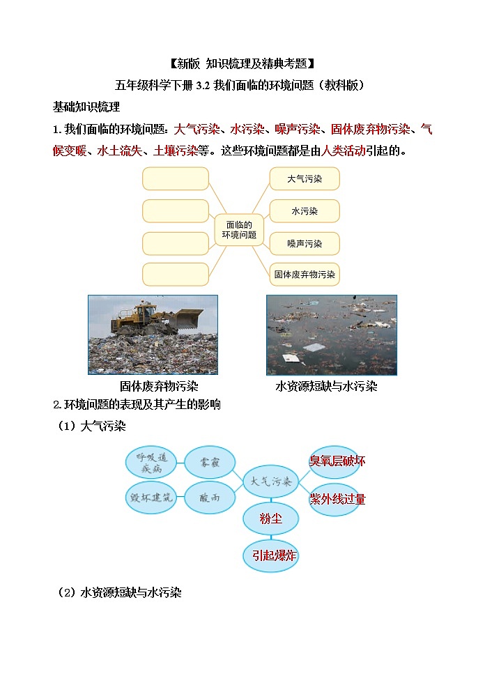 新教科版五年级科学下册3.2我们面临的环境问题 知识梳理+精典考题01