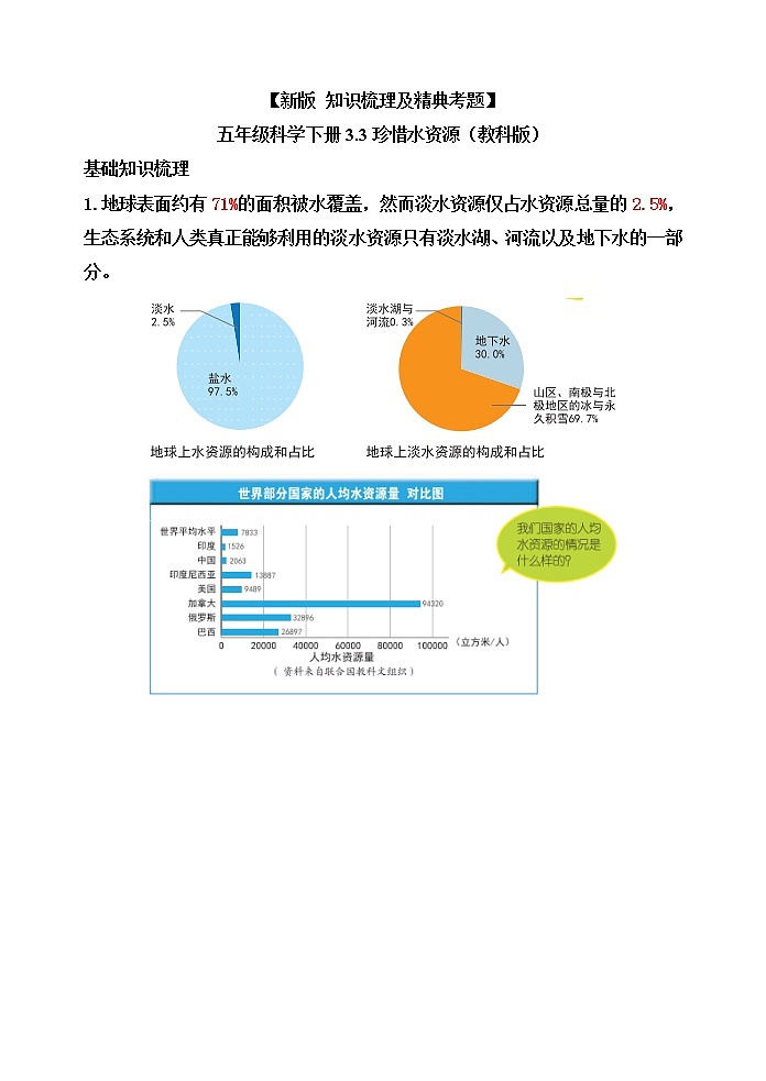 新教科版五年级科学下册3.3珍惜水资源 知识梳理+精典考题01