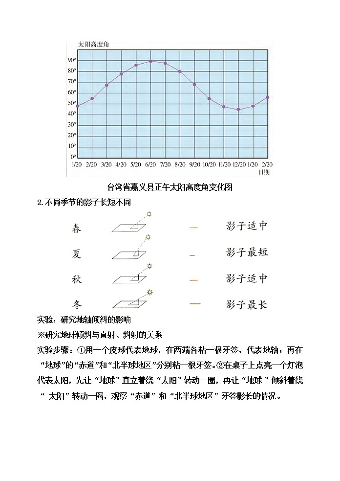 新苏教版科学五下12.四季循环【知识梳理+精典考题】02