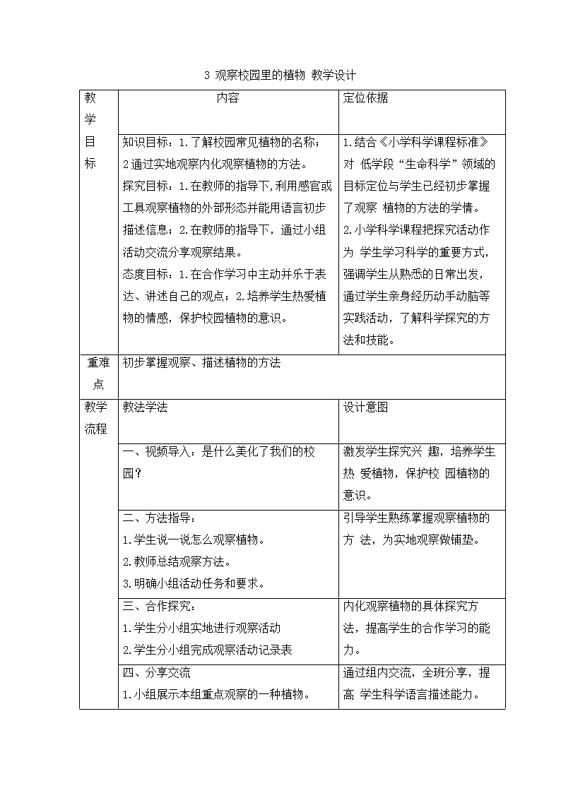 人教鄂教版小学科学一年级下册1.3 观察校园里的植物 PPT课件+教案+观察记录表+视频01