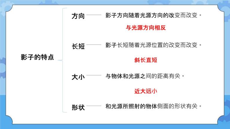 人教鄂教版四下 5.16 阳光下的影子 课件PPT+视频素材05