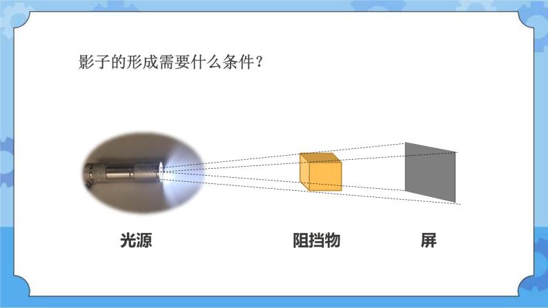 鄂教人教版四年级科学下册 15 会变的影子 课件PPT05