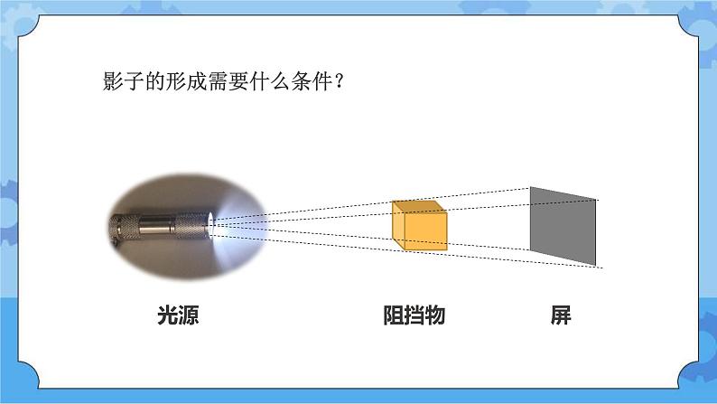 鄂教人教版四年级科学下册 15 会变的影子 课件PPT05