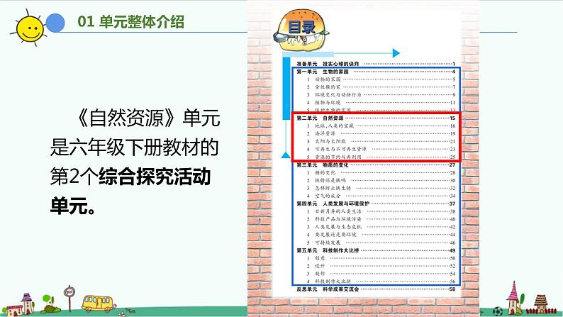 大象版科学（2017）六年级下册第二单元《自然资源》教材分析及教学建议课件05