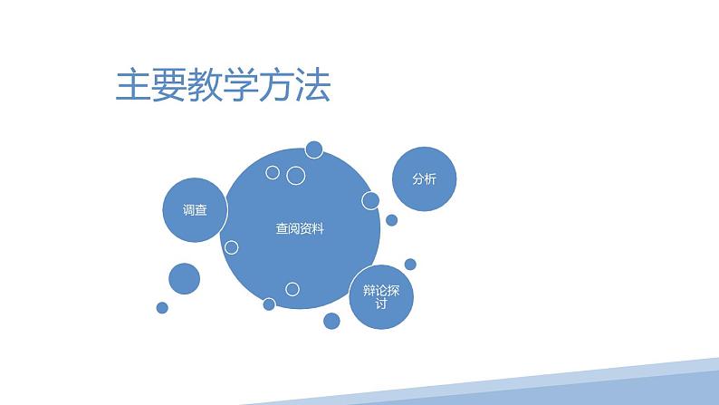 大象版科学（2017）六年级下册第四单元《人类发展与环境保护》教材分析及教学建议课件第6页