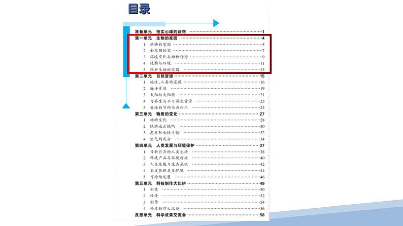 大象版科学（2017）六年级下册第一单元《生物的家园》教材分析与教学建议课件03