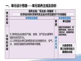 大象版科学（2017）六年级下册第一单元《生物的家园》教材分析与教学建议课件