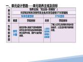 大象版科学（2017）六年级下册第一单元《生物的家园》教材分析与教学建议课件