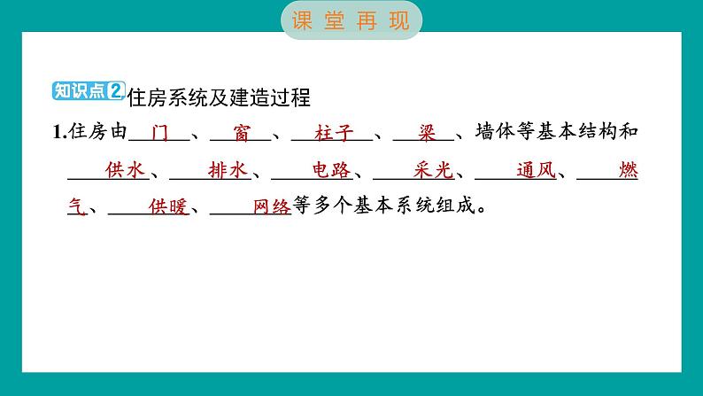 1.1 了解我们的住房（习题课件+知识点梳理）教科版六年级科学下册04