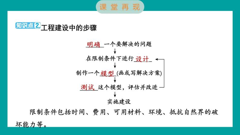 1.2 认识工程（习题课件+知识点梳理）教科版六年级科学下册03