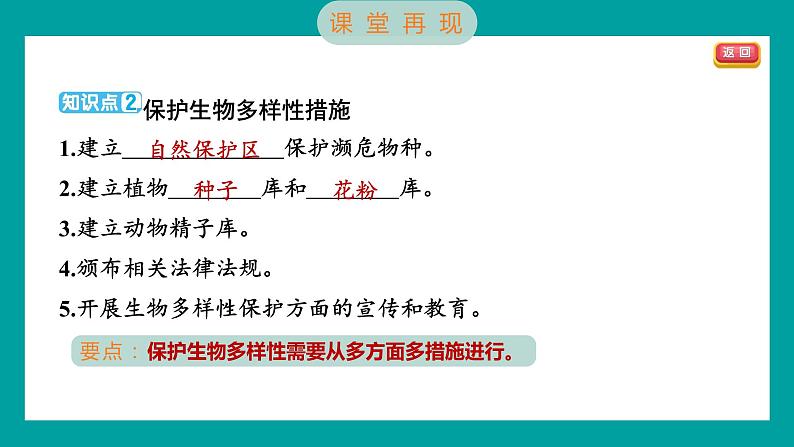 2.7 保护生物多样性（习题课件+知识点梳理）教科版六年级科学下册04