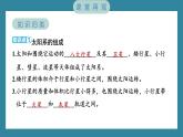 3.1 太阳系大家庭（习题课件+知识点梳理）教科版六年级科学下册