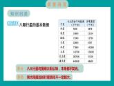 3.2 八顆行星（習(xí)題課件+知識(shí)點(diǎn)梳理）教科版六年級(jí)科學(xué)下冊(cè)