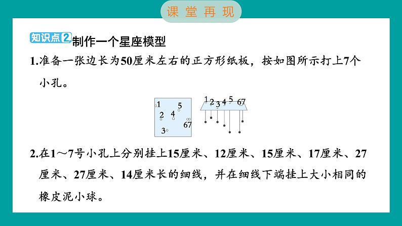 3.4 认识星座（习题课件+知识点梳理）教科版六年级科学下册04