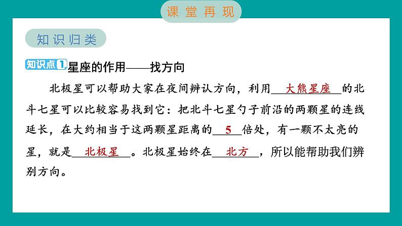 3.5 夏季星空（习题课件+知识点梳理）教科版六年级科学下册02