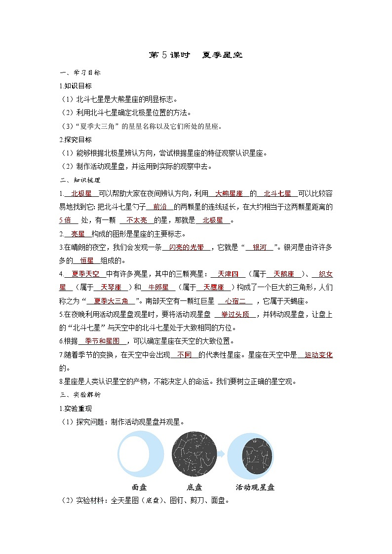 3.5 夏季星空（习题课件+知识点梳理）教科版六年级科学下册01