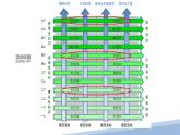 大象版科学（2017）六年级下册反思单元《科学成果交流会》教材分析与教学建议课件