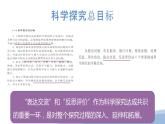 大象版科学（2017）六年级下册准备单元《投实心球的诀窍》教材分析及教学建议课件