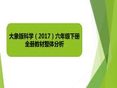 大象版科学（2017）六年级下册全册教材整体分析课件PPT