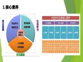 大象版科学（2017）六年级下册全册教材整体分析课件PPT