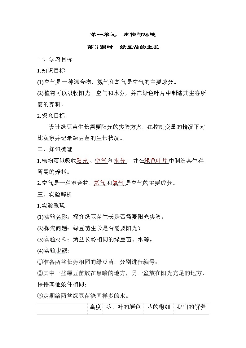 第3课时 绿豆苗的生长第1页