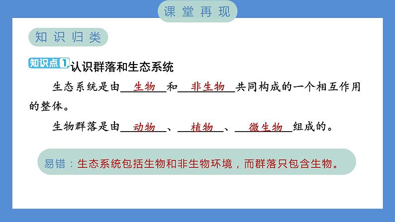 1.7 设计和制作生态瓶——（习题课件+知识点梳理）教科版五年级科学下册02