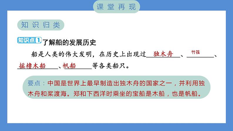 2.1 船的历史——（习题课件+知识点梳理）教科版五年级科学下册02