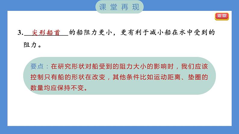 2.1 船的历史——（习题课件+知识点梳理）教科版五年级科学下册04