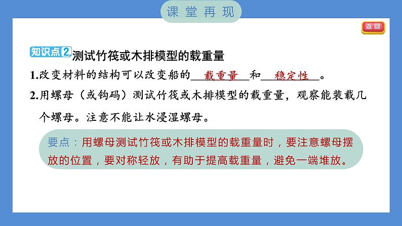 第2课时 用浮的材料造船第3页