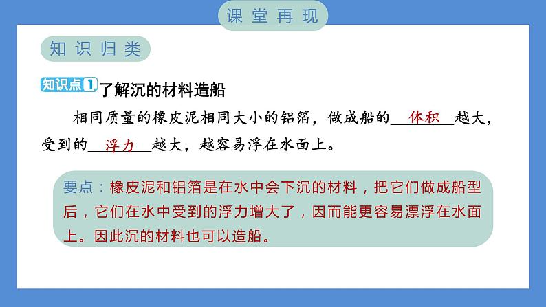 2.3 用沉的材料造船——（习题课件+知识点梳理）教科版五年级科学下册02