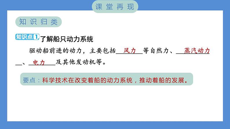 2.5 给船装上动力——（习题课件+知识点梳理）教科版五年级科学下册02