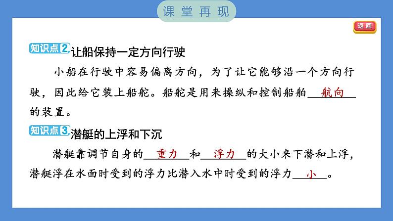 2.5 给船装上动力——（习题课件+知识点梳理）教科版五年级科学下册03