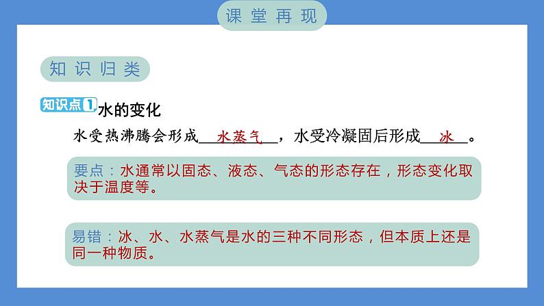 4.1 温度与水的变化——（习题课件+知识点梳理）教科版五年级科学下册02